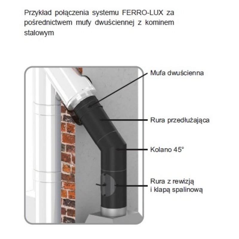 Jeremias złączka rura ceramiczna 200/200 mm do kominków i kotłów na paliwo stałe Stal DC01 Kod FERRO1496200200