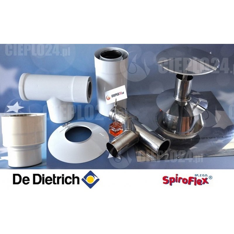 Spiroflex zestaw kominowy biały De Dietrich 80/125 w szacht kominowy do kotłów kondensacyjnych SX-TD80/125PAKSZDD-B-PAKIET