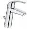 Grohe Bateria umywalkowa Eurosmart z korkiem, stojąca kod 23322001