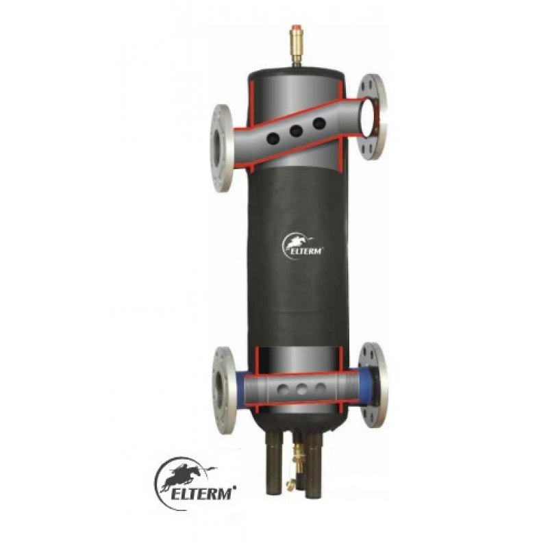Elterm SHE-CD do 300kW Sprzęgło hydrauliczne ocieplone 2,5cala, kołnierzowe z kierownicą przepływu Kod 403300