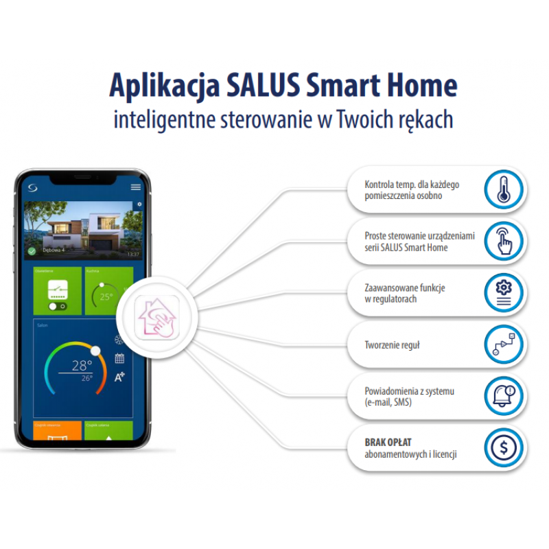 Salus Controls SQ610 Regulator temperatury Quantum z czujnikiem wilgotności, zasilanie 230V Kod 615302601 