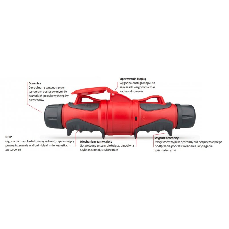 PCE Grip Gniazdo przenośne 16A 3P+Z+N 400V IP44/54 Kod 2153-6 