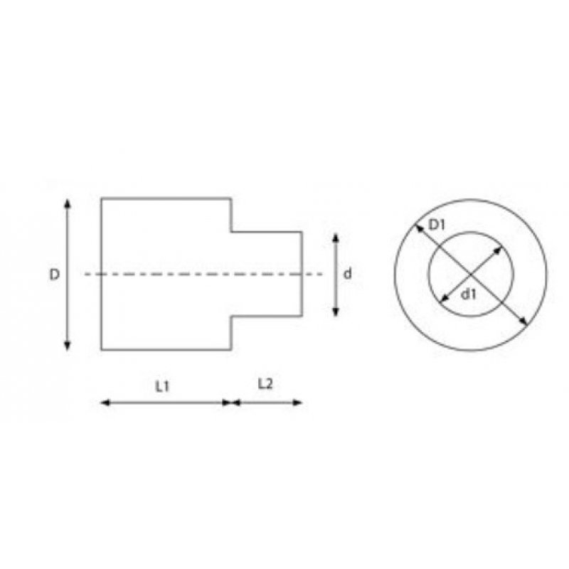 Onnline TRED-140  Redukcja termokurczliwa Kod TRED-140 