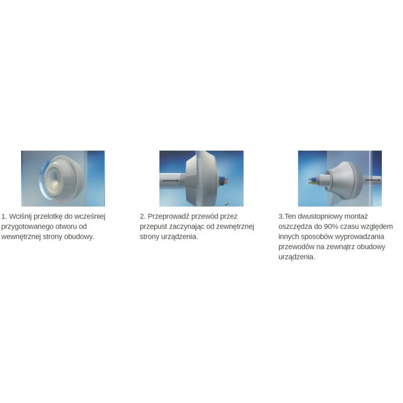 Trytyt TPGC-M25 Przepust gumowy TPGC, 10szt Kod TPGC-M25 