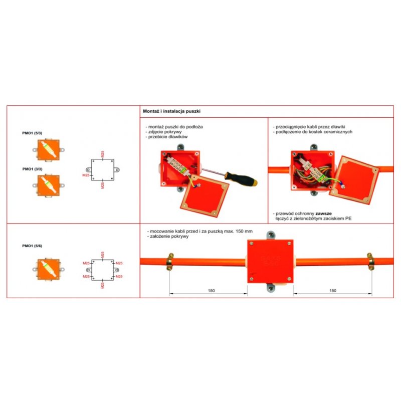 Baks PMO2(5/6) Puszka metalowa łączeniowo-rozgałęźna, E90 Kod 802010 