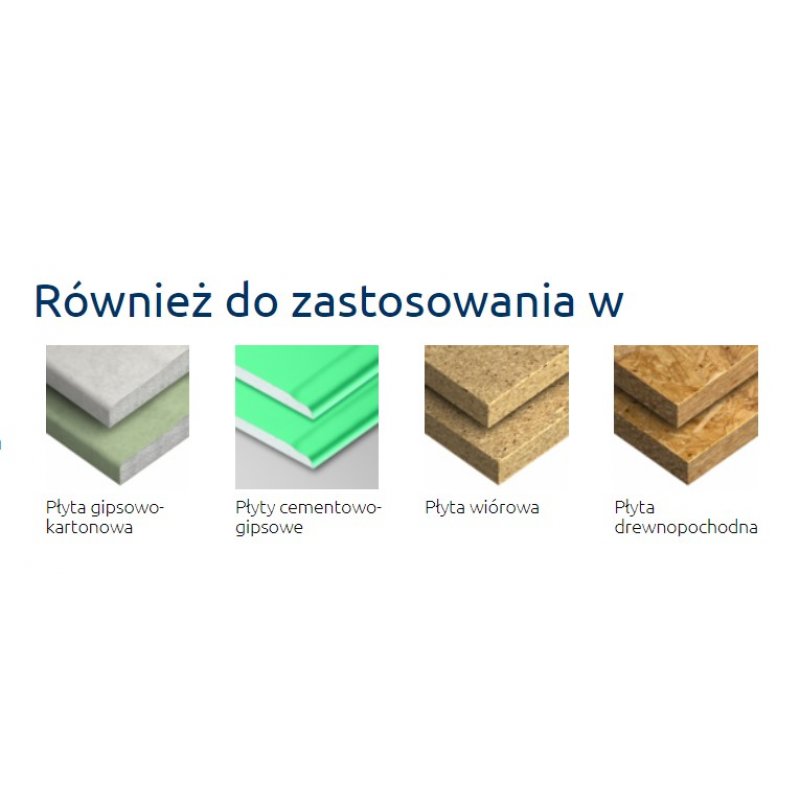 Koelner M4x32 Łącznik z gwintem metrycznym do płyt gipsowo-kartonowych, OSB (opak 100szt) Kod SM-04032 