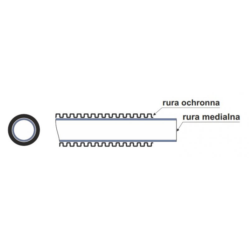 Ingremio RIW Rura typu peszel karbowana ochronna, 21x25 mm 500 N, Dł.50m Kod W0104 