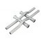 KAN Therm Steel Czwórnik mijankowy 18x15 Kod 1509057019