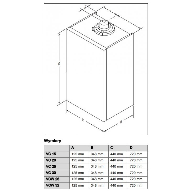 Vaillant VC 15CS/1-5 ecoTEC plus Kocioł gazowy kondensacyjny jednofunkcyjny, wiszący, 2,8-16,4 kW Kod 0010024646 