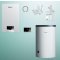 Vaillant VC 30CS/1-5 ecoTEC plus +VIH R 120/6B + VRC 720F sensoCOMFORT + zestaw do szachtu Kod  0010043649
