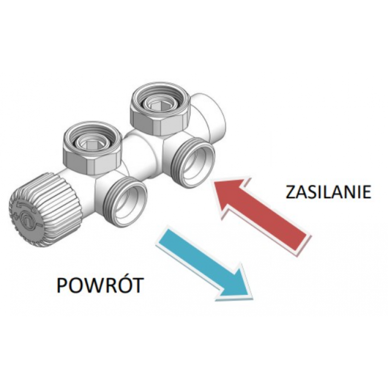 Vario Term Twins All In One Zestaw grzejnikowy prawy ze złączkami na pex, kolor grafit strukturalny Kod ATSGS0205CFK/P(PEX) 