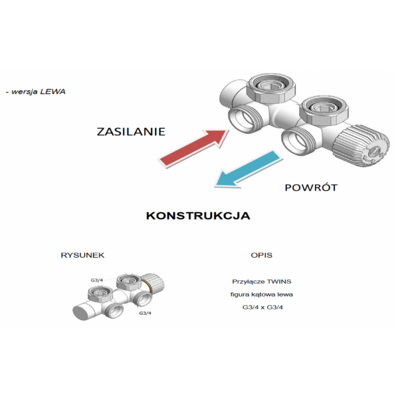 Vario Term Twins All In One Zestaw grzejnikowy lewy ze złączkami na pex, kolor chrom Kod ATSGS0202CFK/L(PEX) 