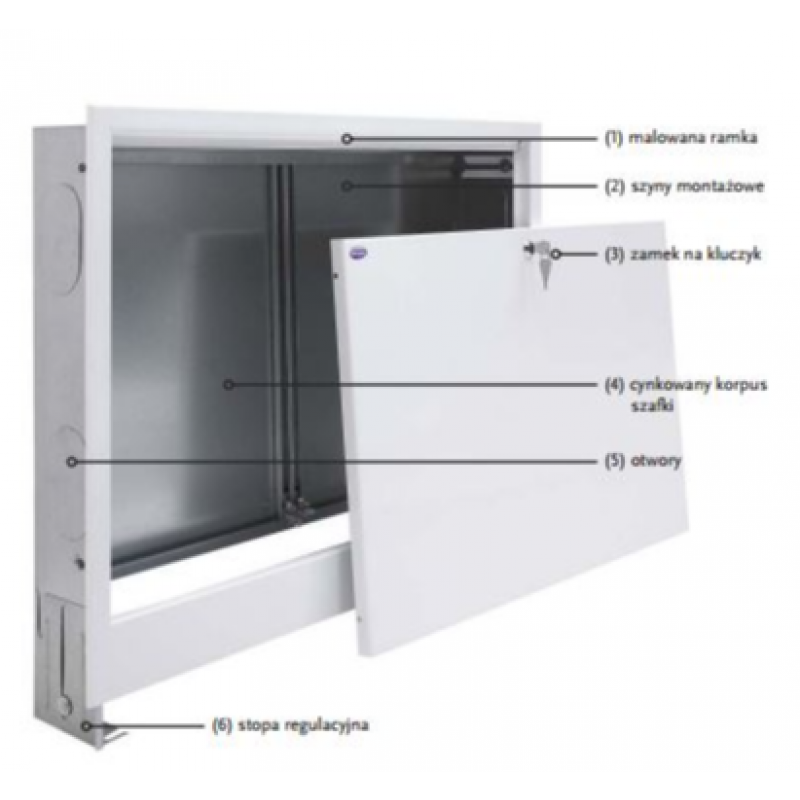 Gorgiel Szafka podtynkowa do rozdzielaczy, 7-8 sekcji, typ SGP-2 kod 1041112130 