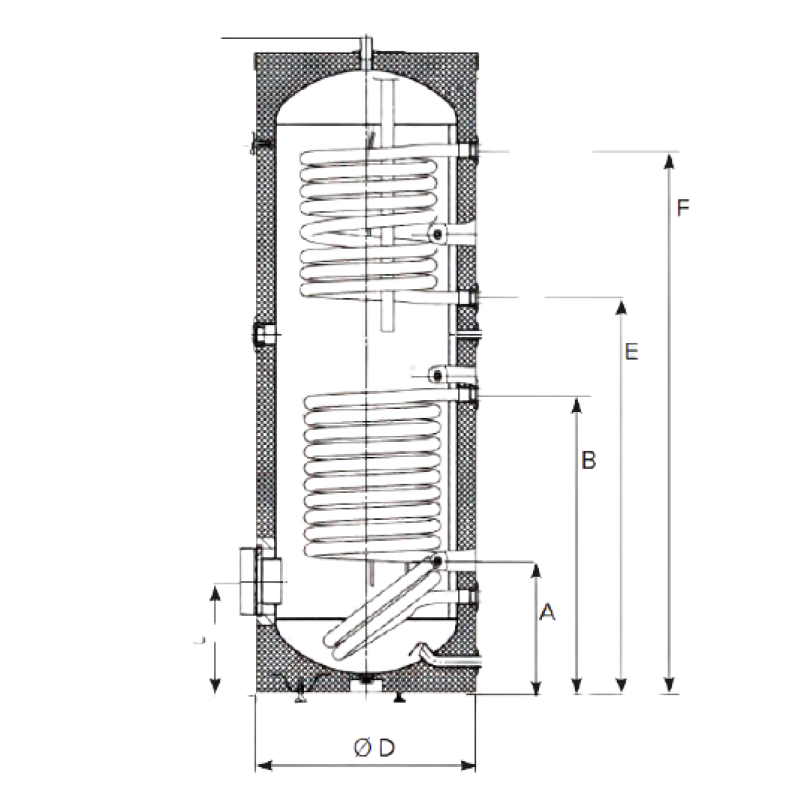 ACV Zasobnik c.w.u. TSA 2CO 300, emaliowany z dwoma wężownicami Kod 945 677 