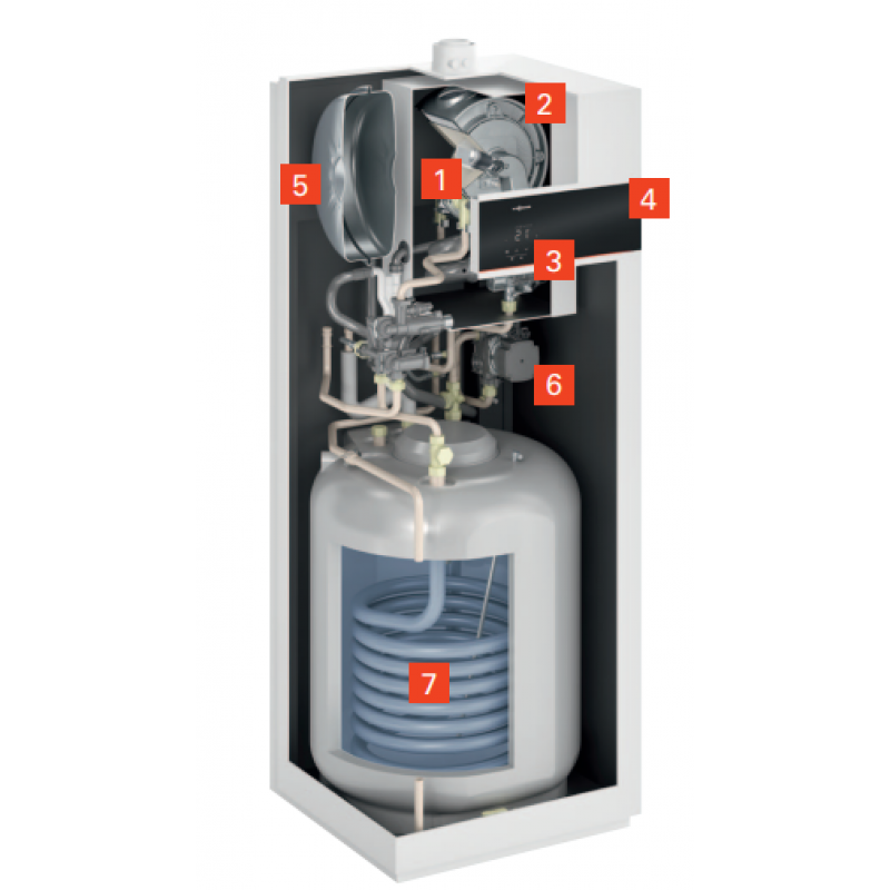 Viessmann Vitodens 111-F B1SG 25kW kocioł kondensacyjny z wymiennikiem 130L z wężownicą oraz zestawem przyłączeniowym od góry Kod Z031664 