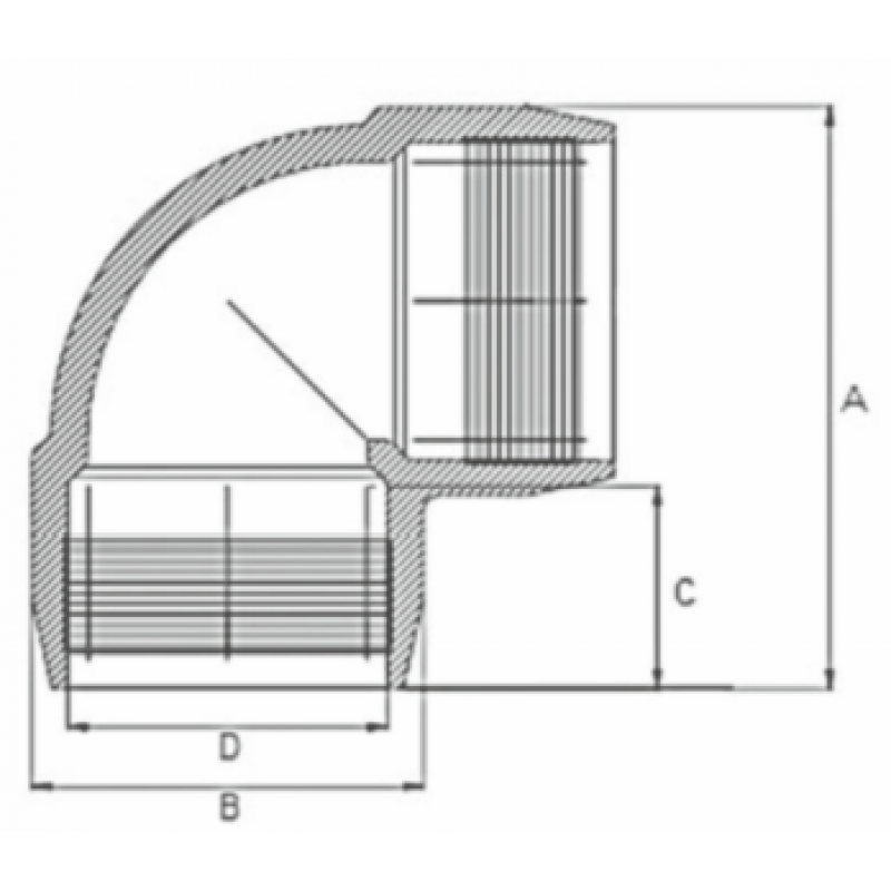 MPJ Kolano elektrooporowe 90 stopni, fi 110 Kod EKP110 
