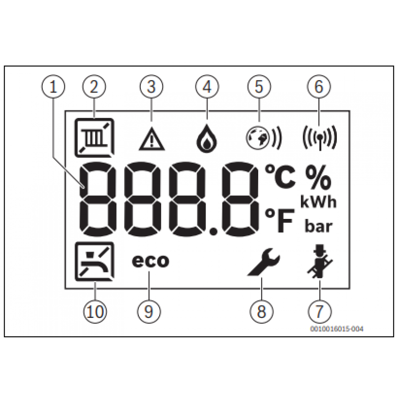 Bosch Condens 5300i WT 24/48 23 Kocioł kondensacyjny z zamknięta komorą, dwufunkcyjny, z wbudowanym zasobnikiem 48l, z wężownicą KOD 7716701579 