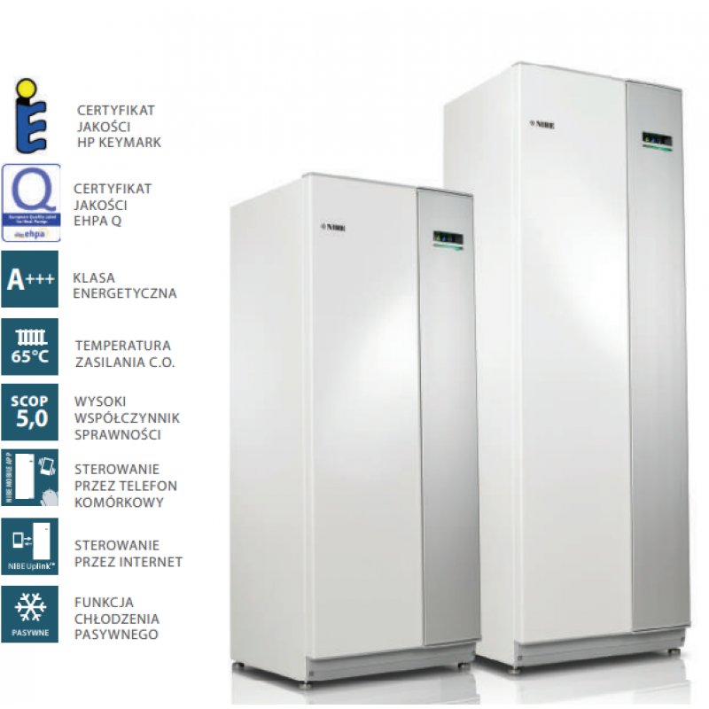 NIBE F1245-10 PC Gruntowa pompa ciepła 10 kW z zintegrowanym wężownicowym zasobnikiem c.w.u.ze stali nierdzewnej o pojemności 180 l, solanka-woda Kod 065565