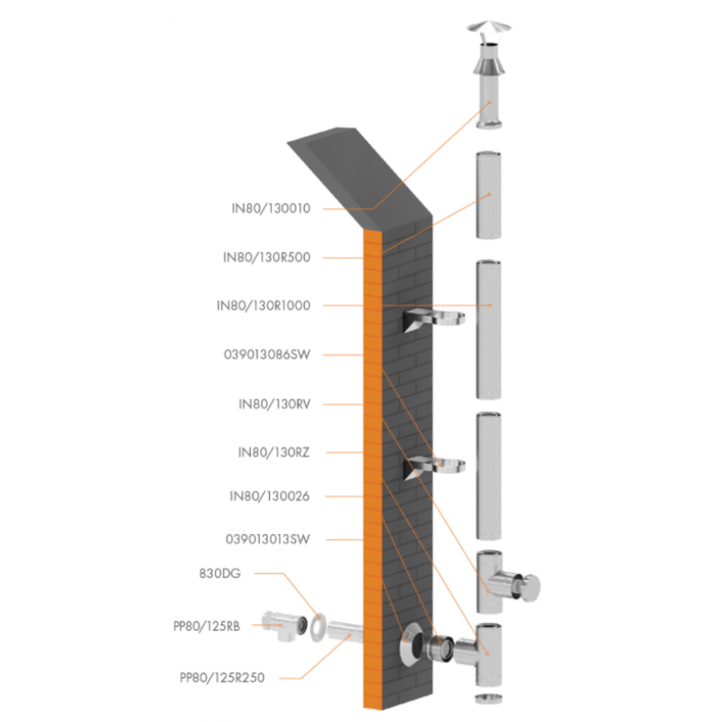 Ricom INOX Rura prosta koncentryczna PP-ST długość 500 mm, średnica 110/160 Kod IN110/160R500 