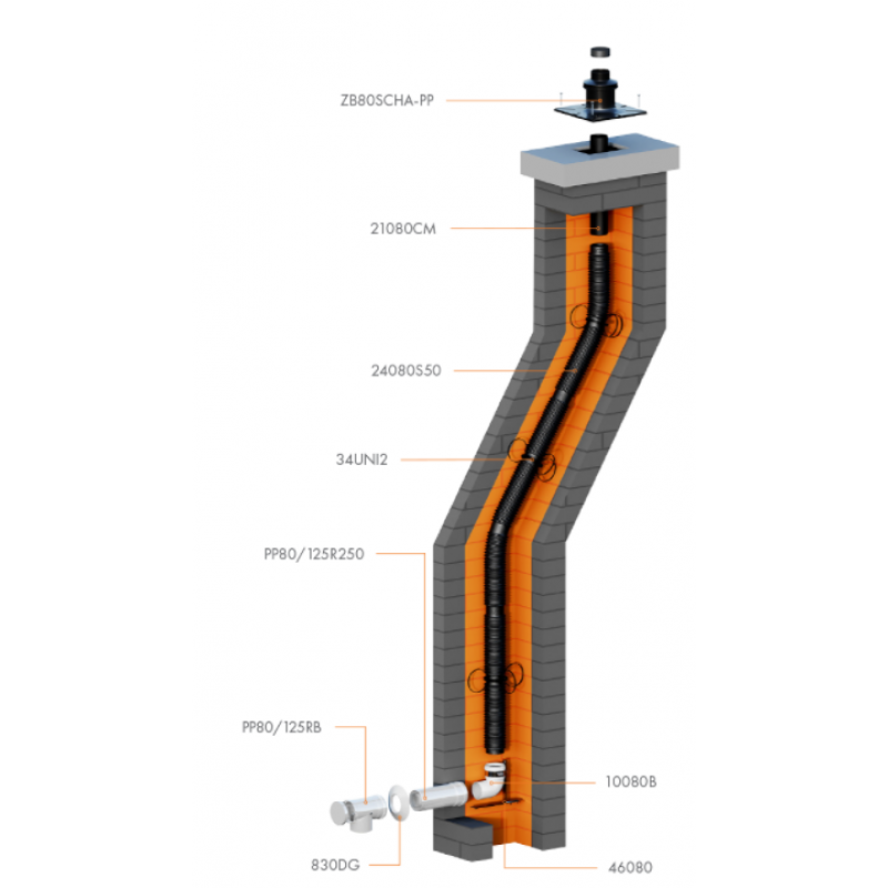 Ricom FLEX Uszczelka EPDM do systemu Flex fi 80, PP Kod 31080F 