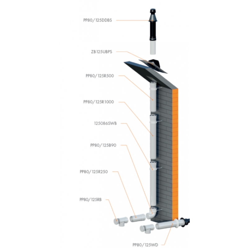 Ricom PAL Opaska /Obejma mocująca do ściany fi 200 Kod 20086SWB 