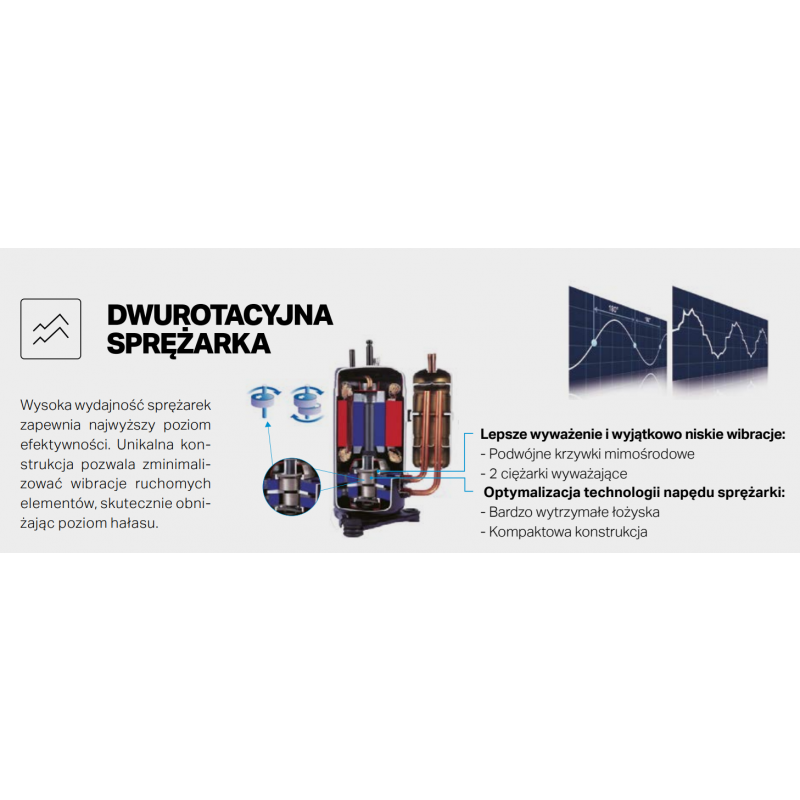 Kaisai Arctic KHC-16RY3 Pompa ciepła powietrze/woda typu monoblock o mocy 15,2 kW, czynnik R32 Kod KHC-16RY3 