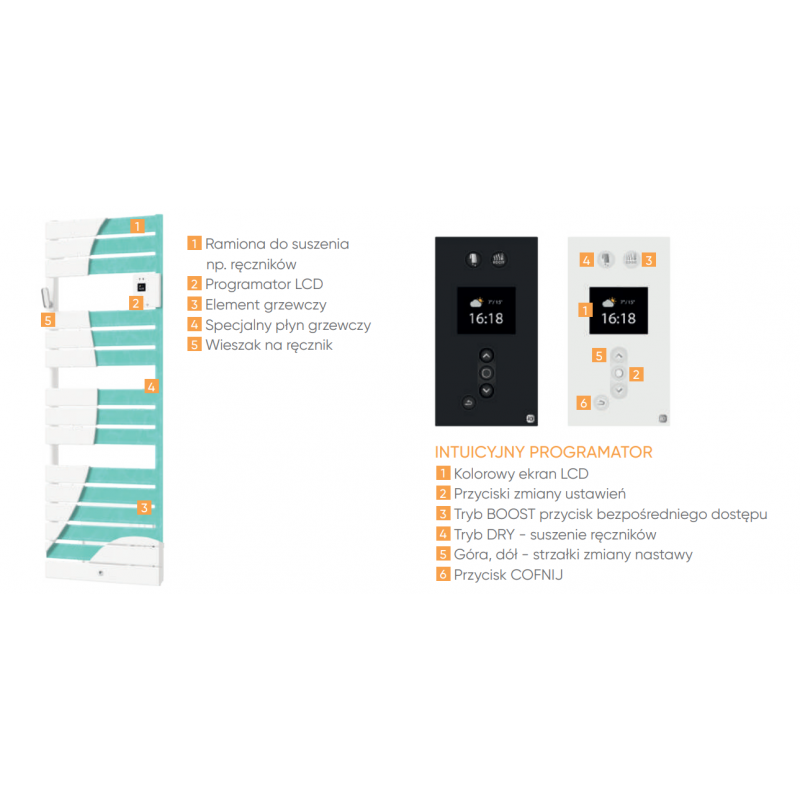 Atlantic ADELIS Suszarka łazienkowa elektryczna 500W, 556x1027mm, kolor antracyt Kod 862572 