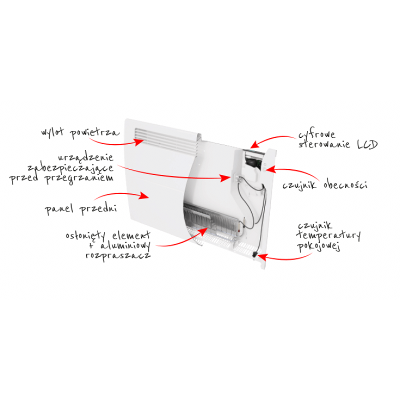 Atlantic ALTIS Wi-Fi 1500W Grzejnik elektryczny konwektorowy (wersja naścienna z wtyczką) Kod 500493 