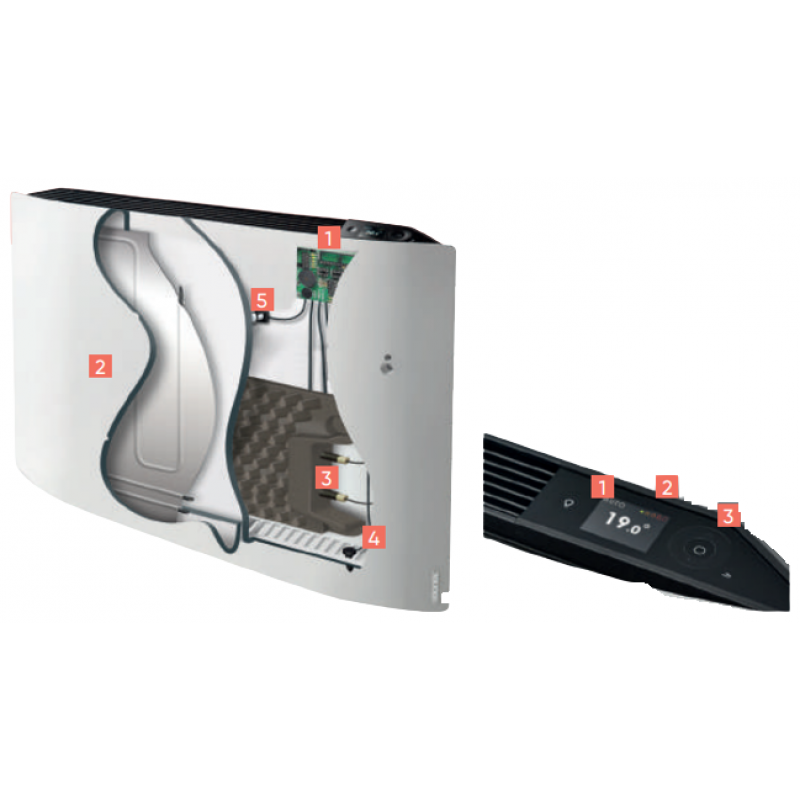 Atlantic DIVALI HORIZONTAL 1500W Grzejnik elektryczny, radiacyjny (kolor antracyt) Kod 507626 