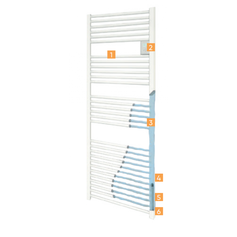 Atlantic DORIS Suszarka łazienkowa elektryczna 750W, 500x1580mm, kolor biały Kod 850258 