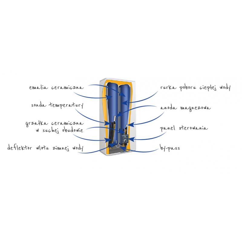 Atlantic VERTIGO 2 WI-FI 80 Pojemnościowy ogrzewacz wody, montaż poziomy lub pionowy, pojemność 65 litrów, kolor biały, łączność przez Wi-Fi Kod 841318 