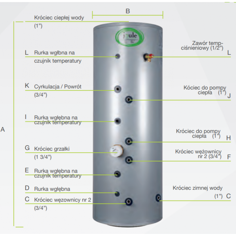 Joule Heat Pump + SOLAR 400L Podgrzewacz do współpracy z pompą ciepła wyposażony w dodatkową wężownicę solarną Kod TCPMVG-0400LFC 
