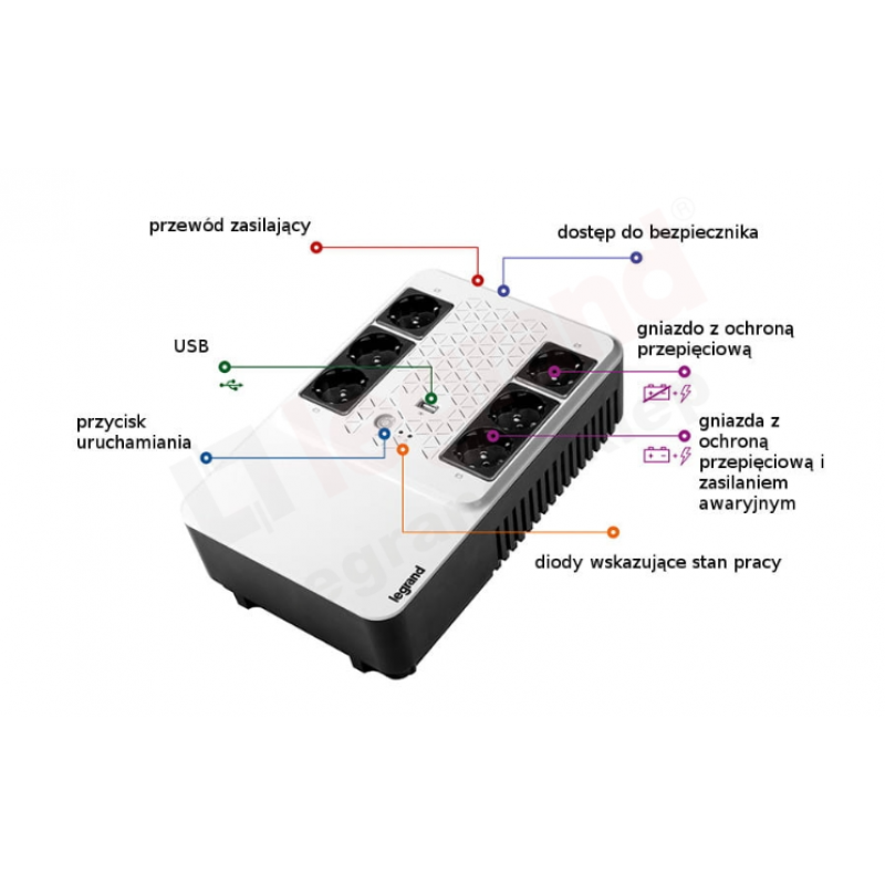 Legrand KEOR MULTIPLUG 600VA/360W Zasilacz UPS Kod 310083 