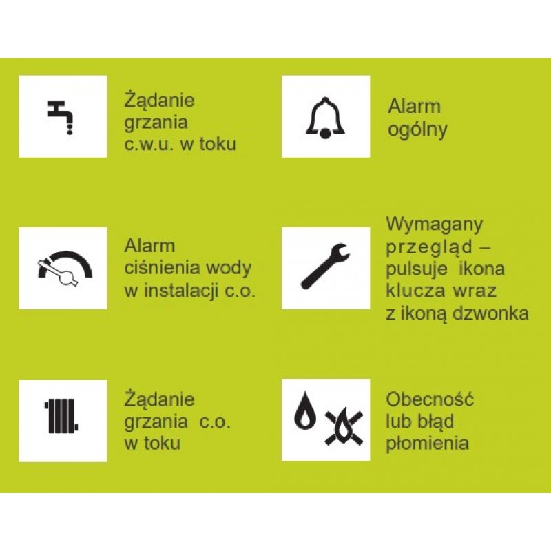 Beretta Ciao X 25C (20/25) Kocioł kondensacyjny dwufunkcyjny wiszący, moc 3,1-25kW Kod 20187761 