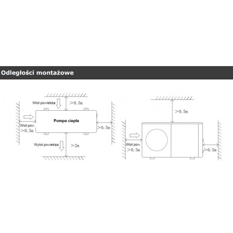 Termet HEAT PLATINUM 23EVI/DC Pompa ciepła rewersyjna o mocy 23 kW - monoblock, jednostka zewnętrzna typu powietrze-woda Kod TPP9909000000/PL 