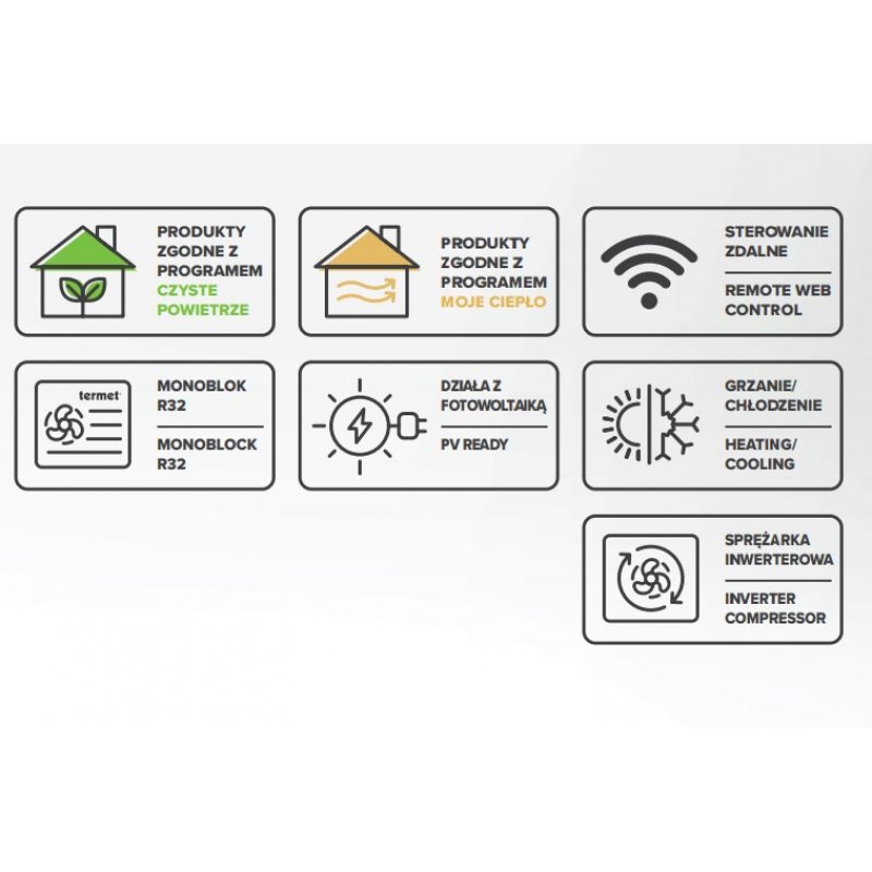 Termet HEAT GOLD 12DC pompa ciepła rewersyjna o mocy 12 kW - monoblock, jednostka zewnętrzna typu powietrze-woda kod TPP9901.00.00.00/PL
