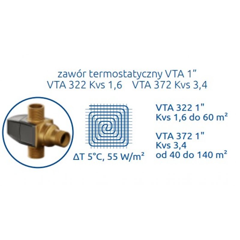 Elterm Grupa pompowa PRO termostatyczna VTA 372 + pompa DN25 GRUNDFOS Kod 629570 