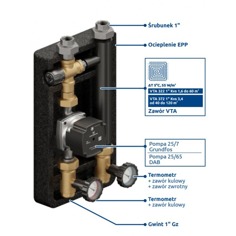 Elterm Grupa pompowa PRO termostatyczna VTA 322 + pompa DN25 GRUNDFOS Kod 629370 