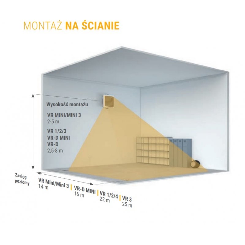 VTS VOLCANO VR MINI 3 EC Nagrzewnica wodna o mocy 4-27 kW kod 1-4-0101-0624 