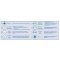 Elterm Bosman LED 6kW Zaawansowany dogrzewacz instalacji c.o 230/400V. Kod 234006 