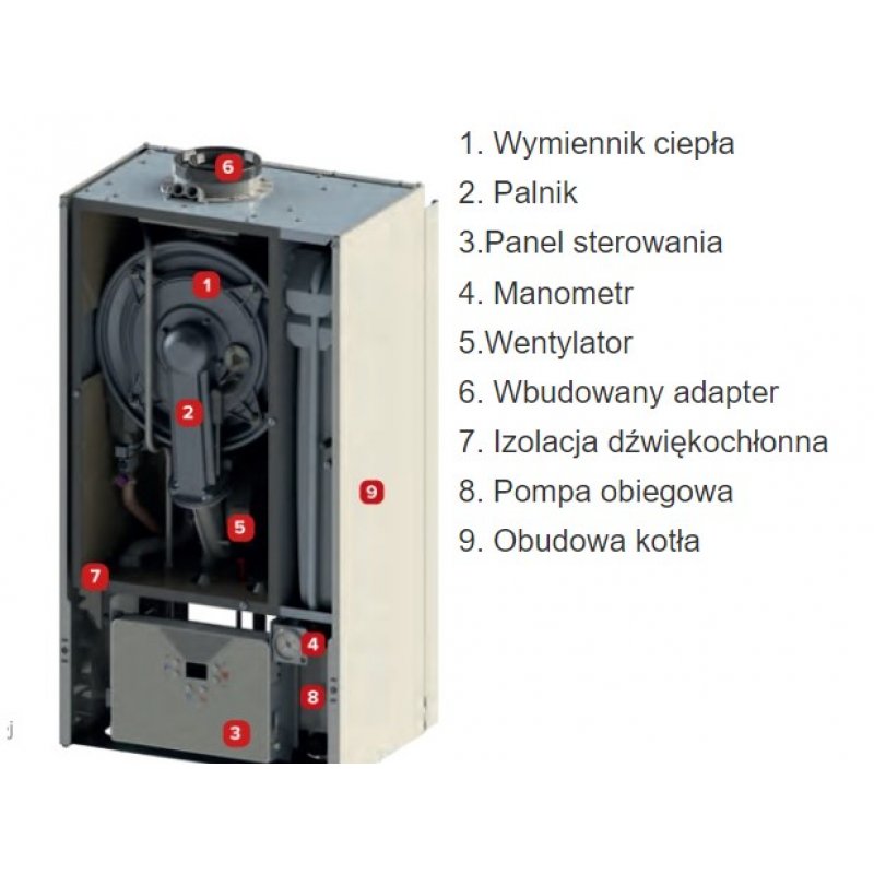 Termet SILVER PRO 20/25 Kocioł kondensacyjny 20/25kW, dwufunkcyjny, wiszący Kod WKD 6141000000 