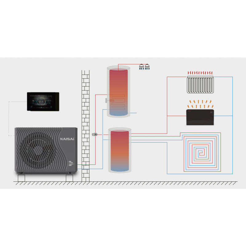 Kaisai R290 KHX-14PY3 Pompa ciepła monoblock wysokotemperaturowa Kod KHX-14PY3 