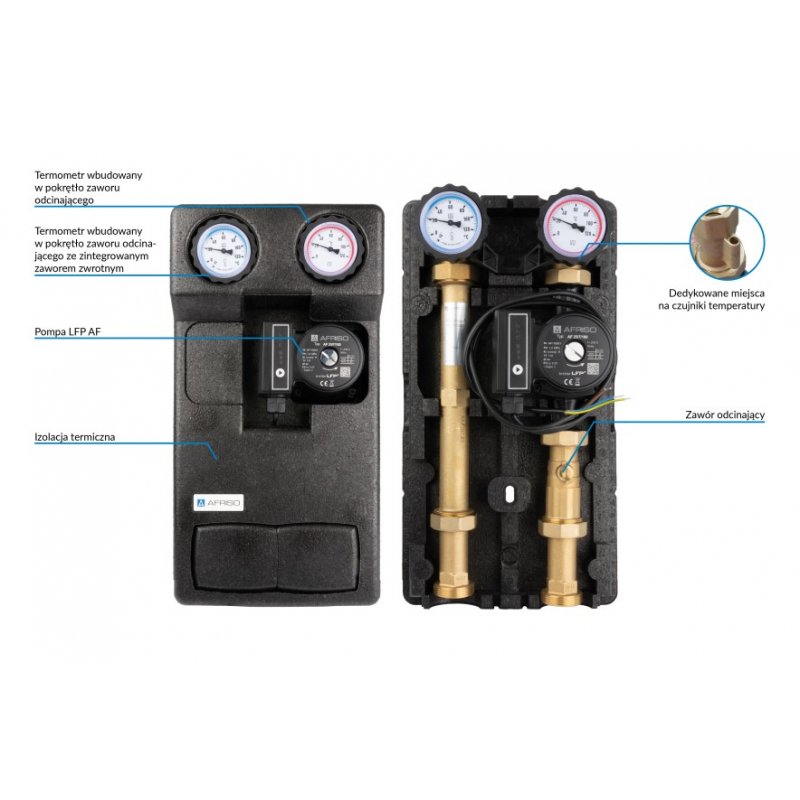 Afriso PrimoTherm Grupa pompowa 180-1, pompa LFP AF Kod 7764380 