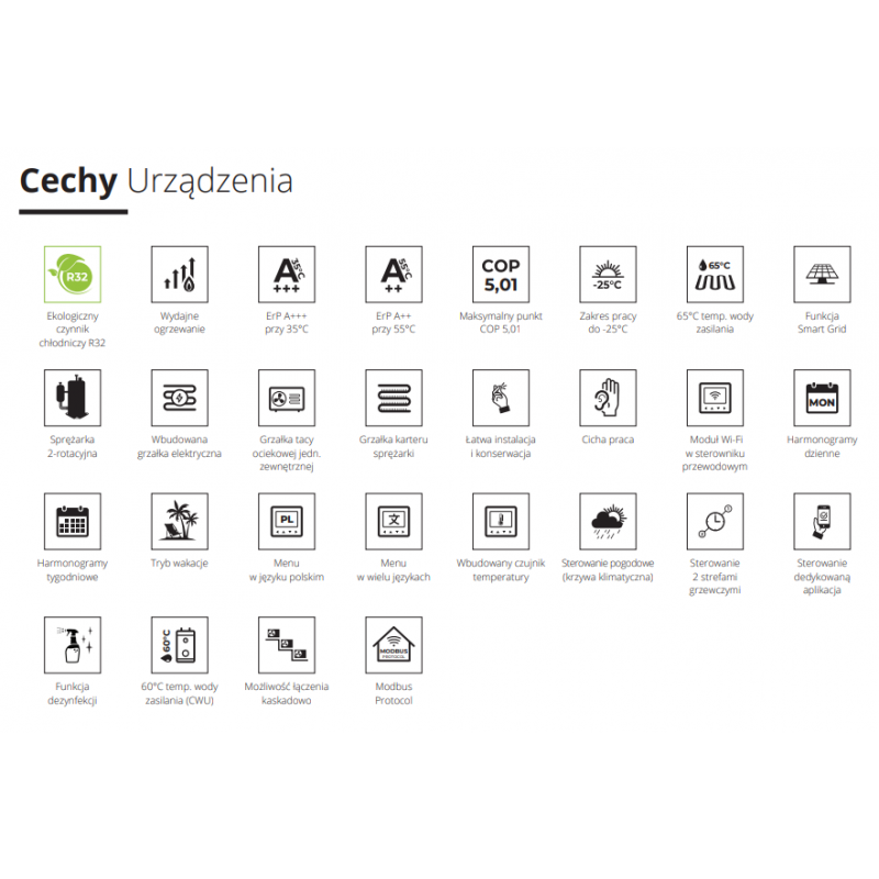 Rotenso Airmi Monoblock (Graphite) AIMB80X1 Pompa ciepła typu powietrze/woda o mocy 8kW (jednostka zewnętrzna) Kod AIMB80X1 