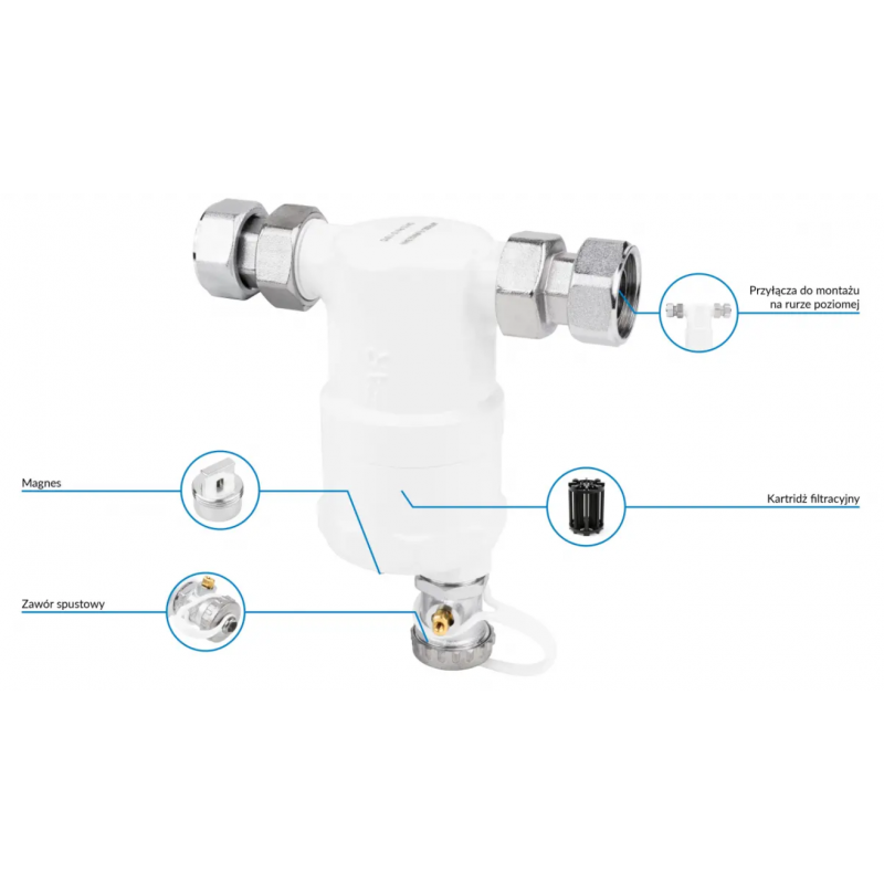 Afriso Kompaktowy separator zanieczyszczeń FAR 402, przyłącze proste, 2 x nakrętka G3/4 cala, 10 bar kod: 77774020 