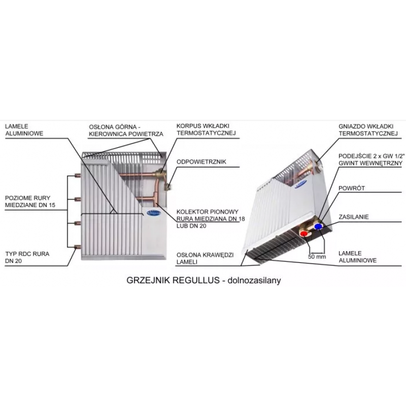 REGULUS REVERS SD5/R/80 Grzejnik ścienny 480x800mm, dolnozasilany, miedziano-aluminiowy Kod RVSD0508 