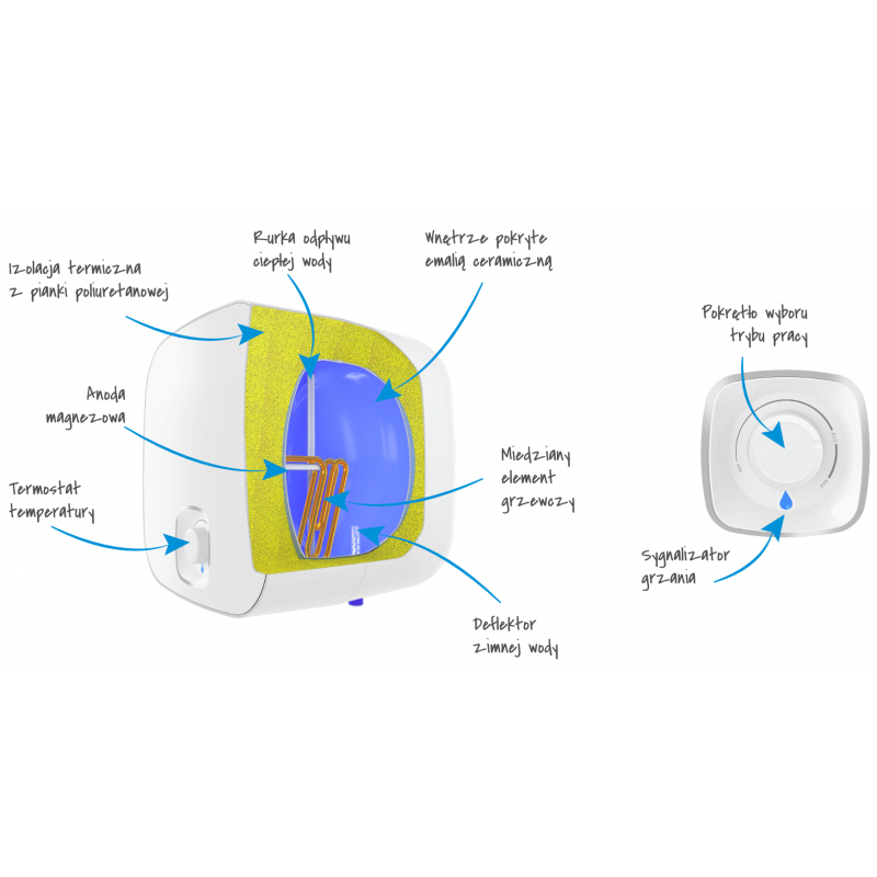 Atlantic Nanto 15L AS elektryczny pojemnościowy podgrzewacz wody, nadumywalkowy, 15 litrów o mocy 2kW kod 821494 
