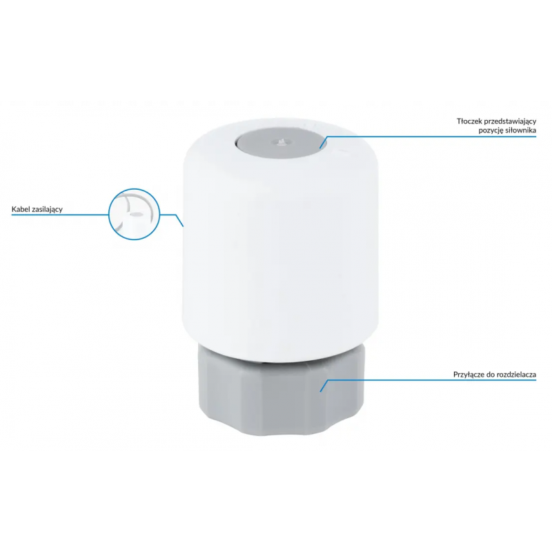 Afriso siłownik termoelektryczny TSA-02, GW M28x1,5 mm, 230 V AC, NC kod 78861 