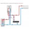 Afriso BEH 463 Dogrzewacz przepływowy z grzałką o mocy 3,0 kW kod 9046300 