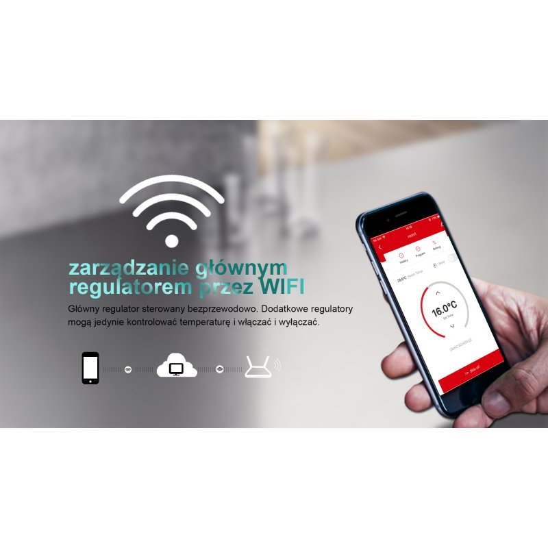 Euroster TSWIFI Regulator temperatury do systemu T8WIFI STERFLOOR Kod ETSWIFI 